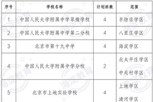 记者：国米在心理上有些不安，可能影响2月4日和尤文的直接交锋