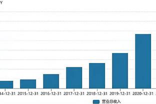 独木难支！李梦14中6拿到21分&全队唯一得分上双